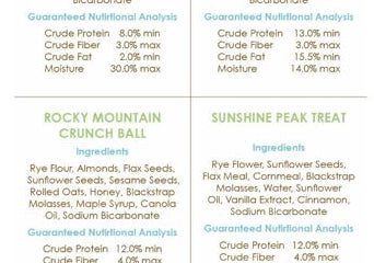 TRAIL DOG treats