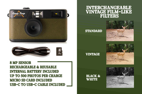 CAMP SNAP screenless digital camera