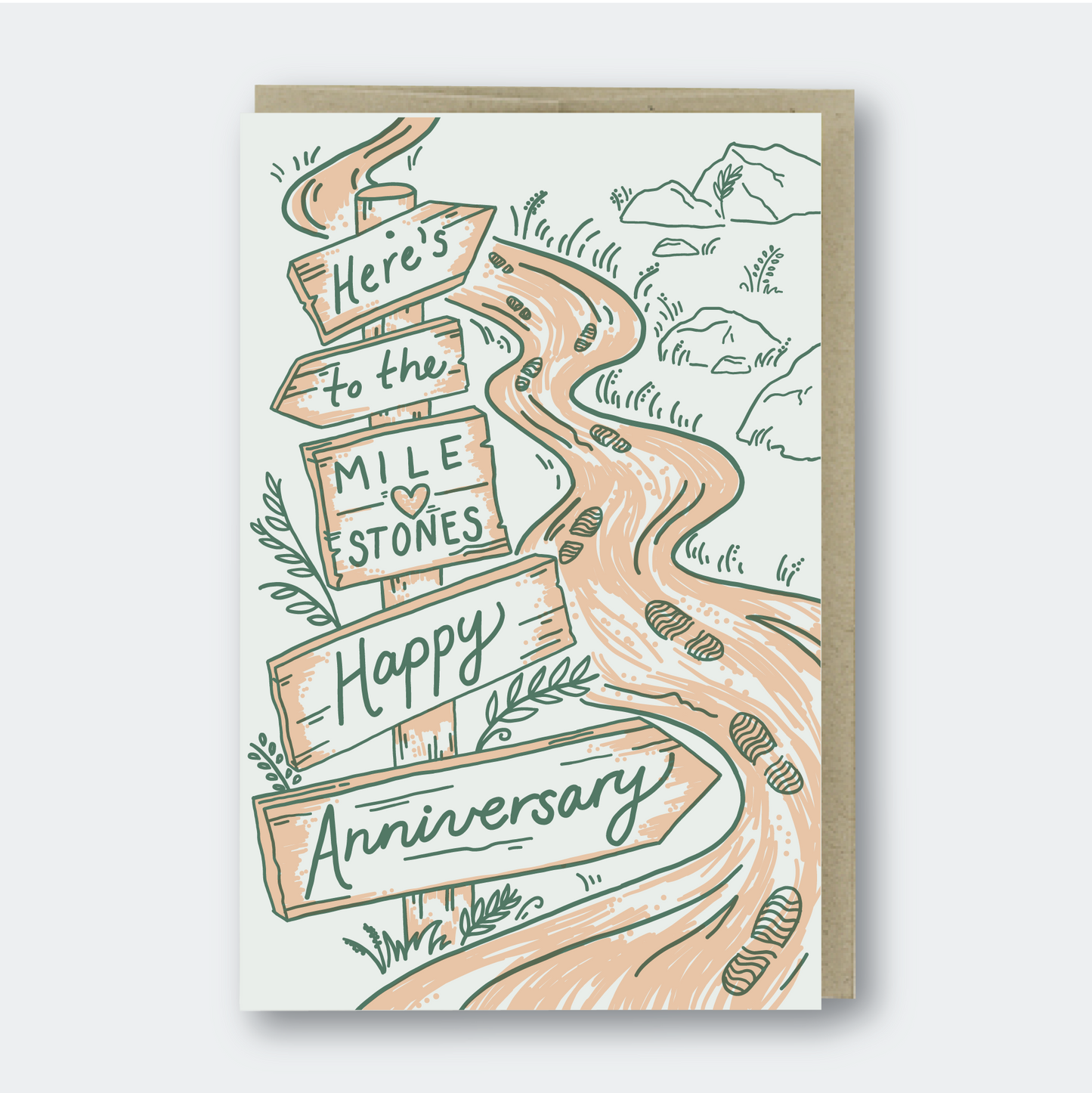 MILESTONES anniversary card